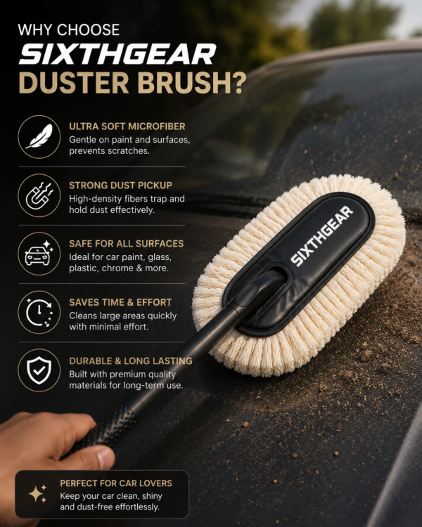 DAD56974-354E-4E2A-A091-D92FF3A72185 SIXTHGEAR™ Premium Car Duster Pro
